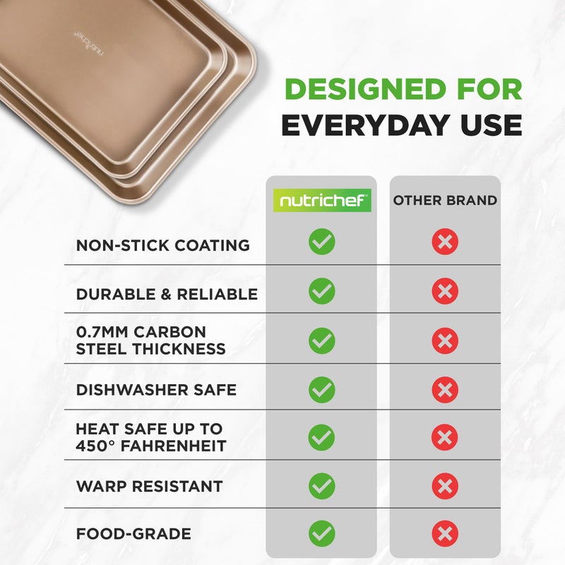 NutriChef 2 Piece Cookie Sheets for Baking, Nonstick Carbon Steel Baking Sheets - Durable, Thick, and Wrap Resistance, Easy to clean, Dishwasher & Oven Safe up to 450F - Image 4